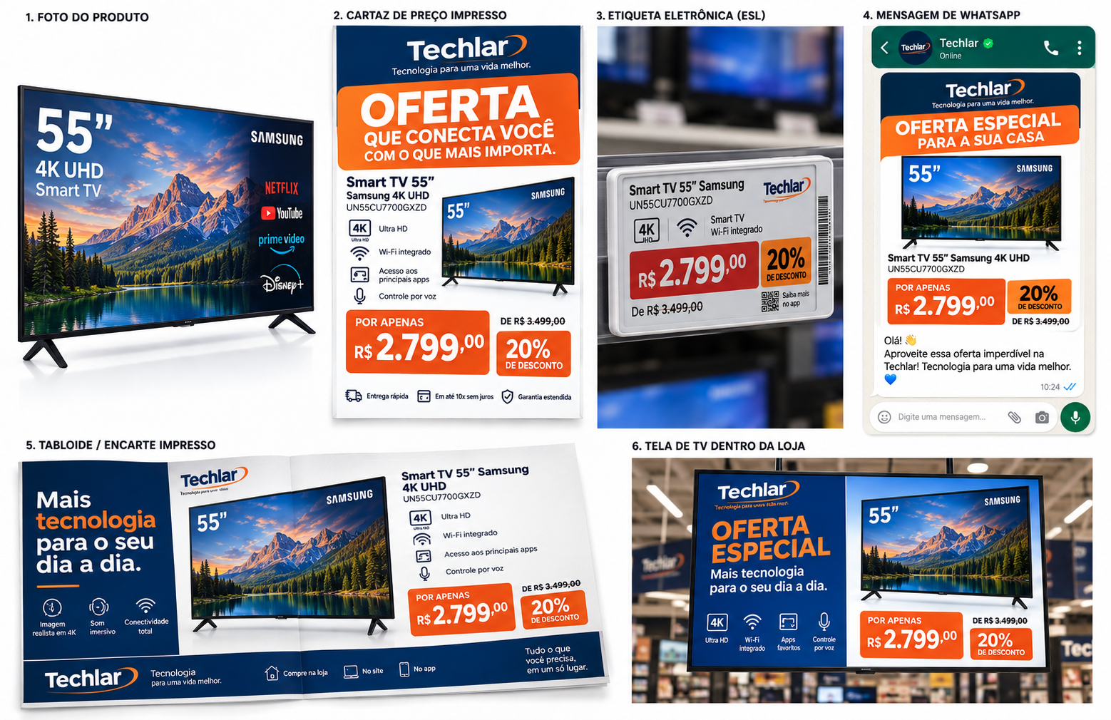 Oferta de uma Smart TV aplicada em cartaz impresso, etiqueta eletrônica, WhatsApp, encarte e tela de TV na loja